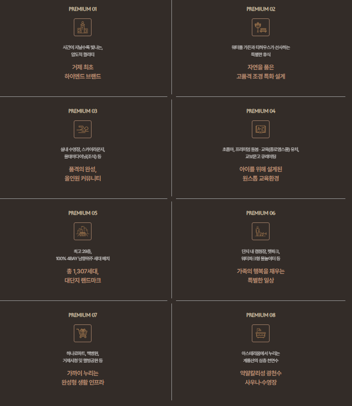 센트레빌 아스테리움 거제 8대 프리미엄